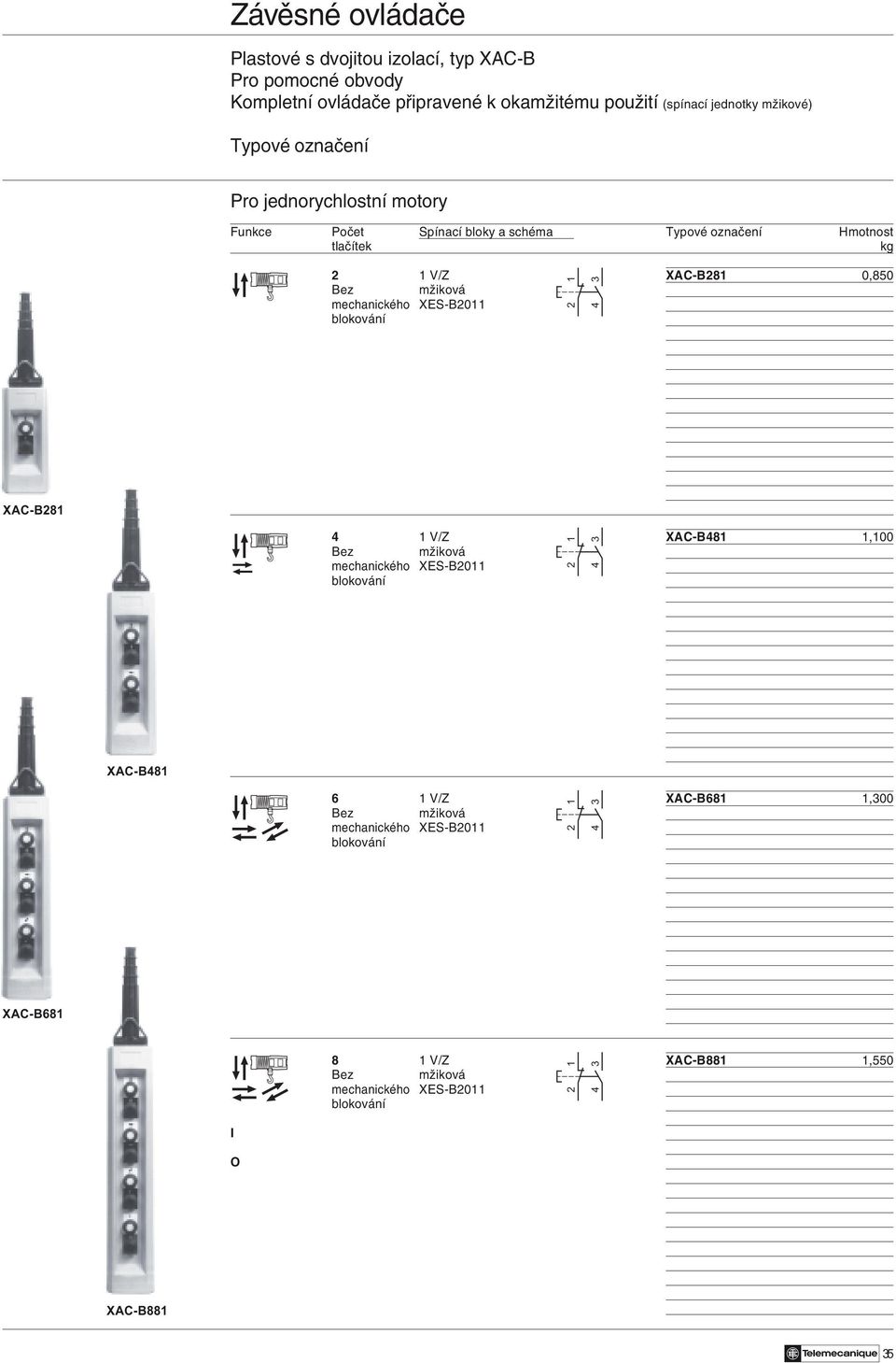 mechanického XES-B20 2 1 3 4 XAC-B281 4 1 V/Z XAC-B481 1,100 Bez mžiková mechanického XES-B20 2 1 3 4 XAC-B481 6 1 V/Z XAC-B681
