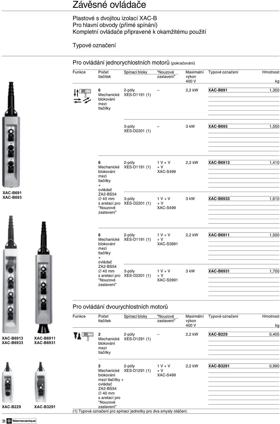 + V 2,2 kw XAC-B69 1,410 Mechanické XES-D91 (1) + V XAC-S499 mezi tlačítky + ovládač ZA2-BS54 40 mm 3-póly 1 V + V 3 kw XAC-B69 1,610 s aretací pro XES-D2201 (1) + V "Nouzové XAC-S499 zastavení" 6