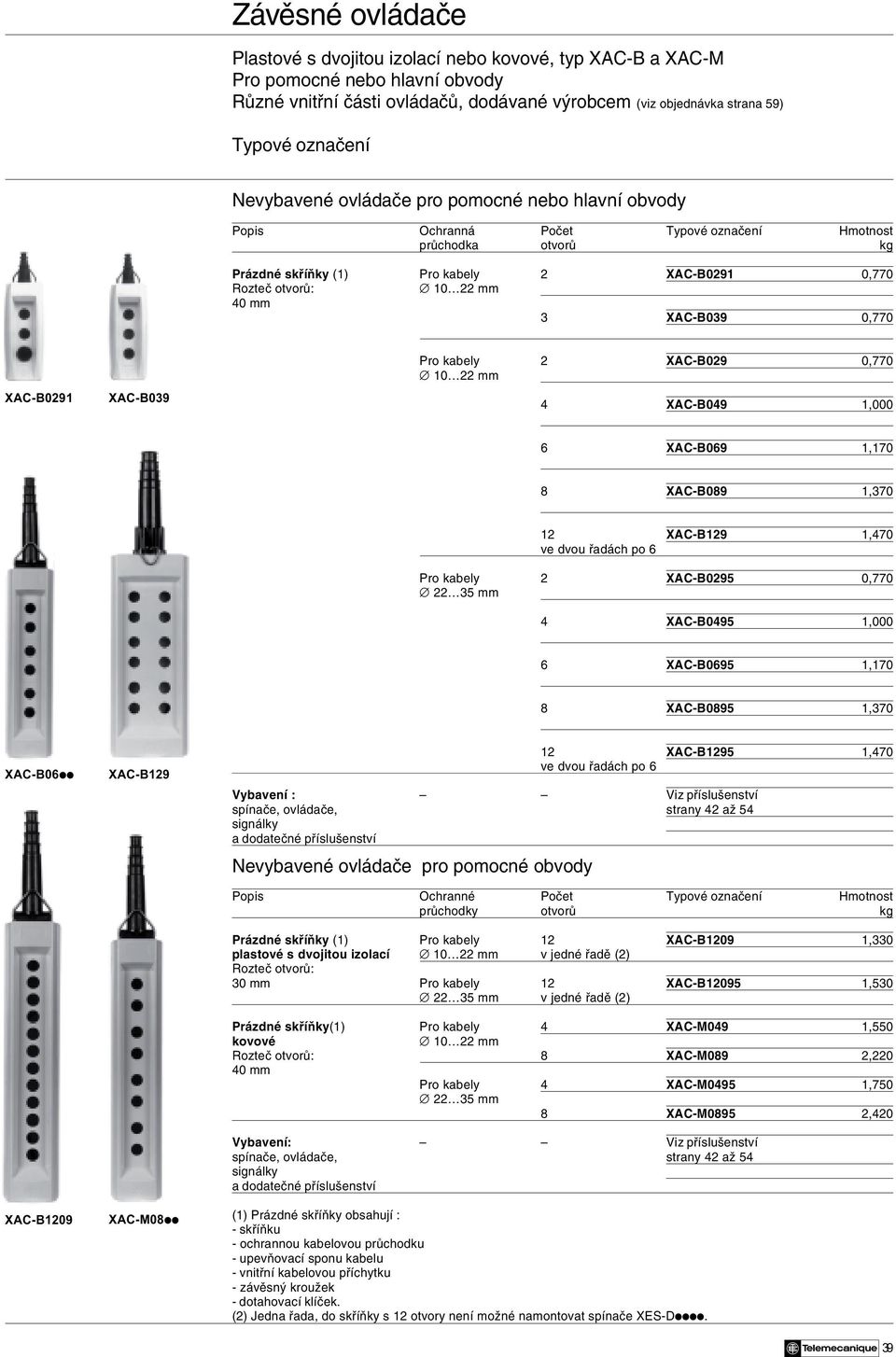 XAC-B089 1,370 XAC-B9 1,470 ve dvou řadách po 6 Pro kabely 2 XAC-B0295 0,770 22 35 mm 4 XAC-B0495 1,000 6 XAC-B0695 1,170 8 XAC-B0895 1,370 XAC-B06ii XAC-B09 XAC-B9 XAC-M08ii XAC-B95 1,470 ve dvou