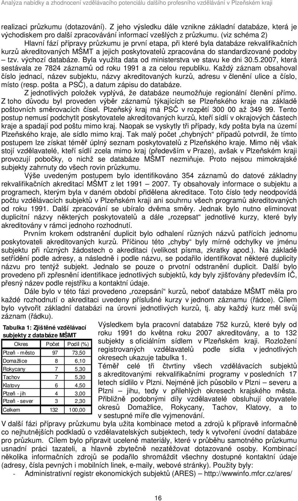 výchozí databáze. Byla využita data od ministerstva ve stavu ke dni 30.5.2007, která sestávala ze 7824 záznamů od roku 1991 a za celou republiku.