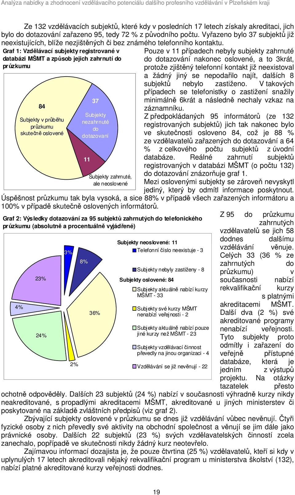 Graf 1: Vzdělávací subjekty registrované v databázi MŠMT a způsob jejich zahrnutí do průzkumu 84 Subjekty v průběhu průzkumu skutečně oslovené 37 Subjekty nezahrnuté do dotazovaní 11 Subjekty