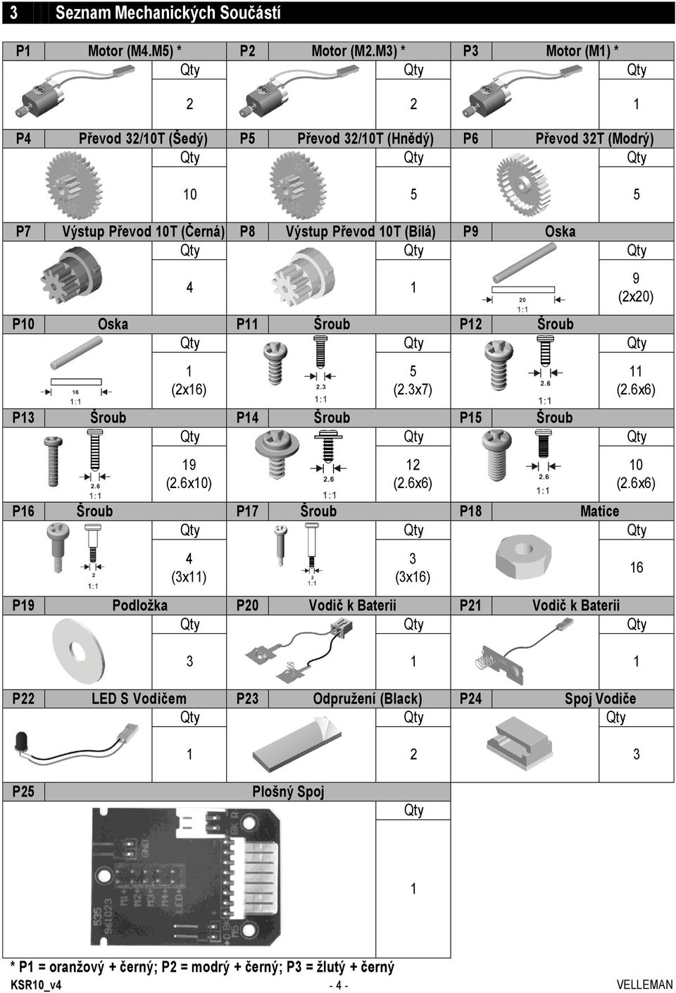 (Bílá) P9 Oska Qty Qty Qty 4 1 9 (2x20) P10 Oska P11 Šroub P12 Šroub Qty Qty Qty 1 (2x16) 5 (2.3x7) 11 (2.6x6) P13 Šroub P14 Šroub P15 Šroub Qty Qty Qty 19 (2.6x10) 12 (2.6x6) 10 (2.