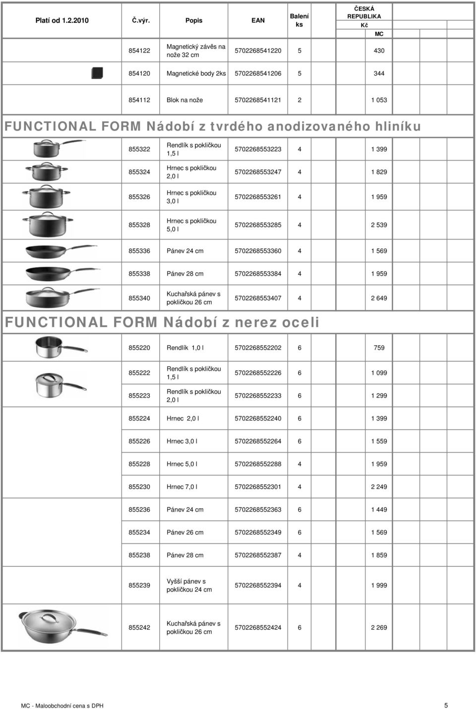 5702268553285 4 2 539 855336 Pánev 24 cm 5702268553360 4 1 569 855338 Pánev 28 cm 5702268553384 4 1 959 855340 Kuchařská pánev s pokličkou 26 cm 5702268553407 4 2 649 FUNCTIONAL FORM Nádobí z nerez