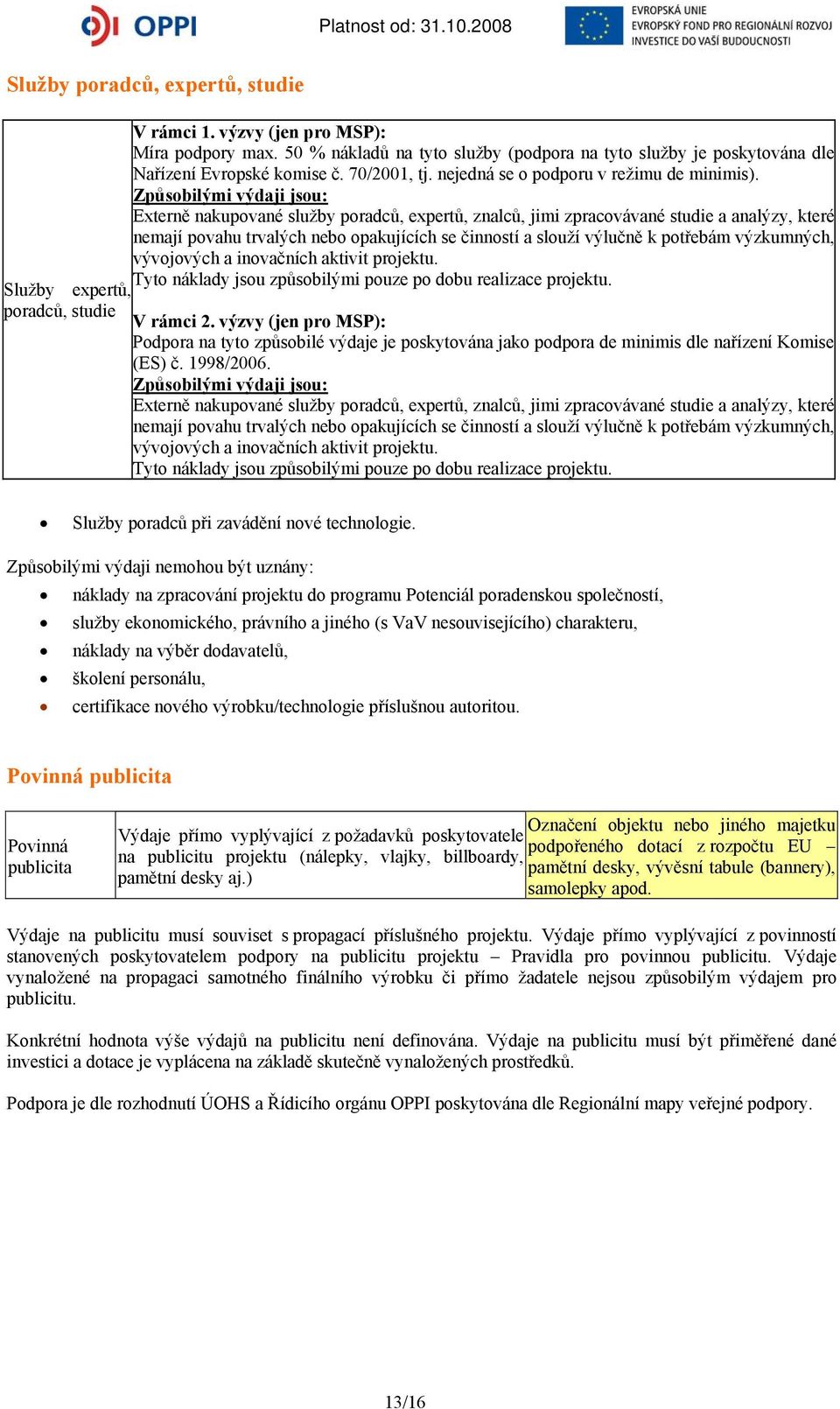 Způsobilými výdaji jsou: Externě nakupované služby poradců, expertů, znalců, jimi zpracovávané studie a analýzy, které nemají povahu trvalých nebo opakujících se činností a slouží výlučně k potřebám