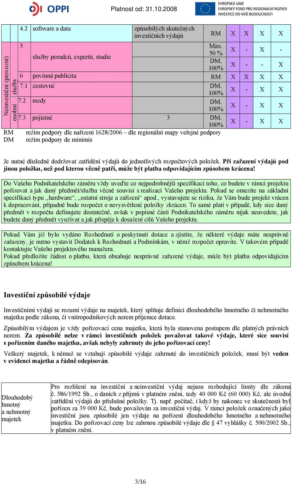 3 pojistné 3 DM, 100% režim podpory dle nařízení 1628/2006 dle regionální mapy veřejné podpory režim podpory de minimis X - X X X - X X X - X X Je nutné důsledně dodržovat zatřídění výdajů do