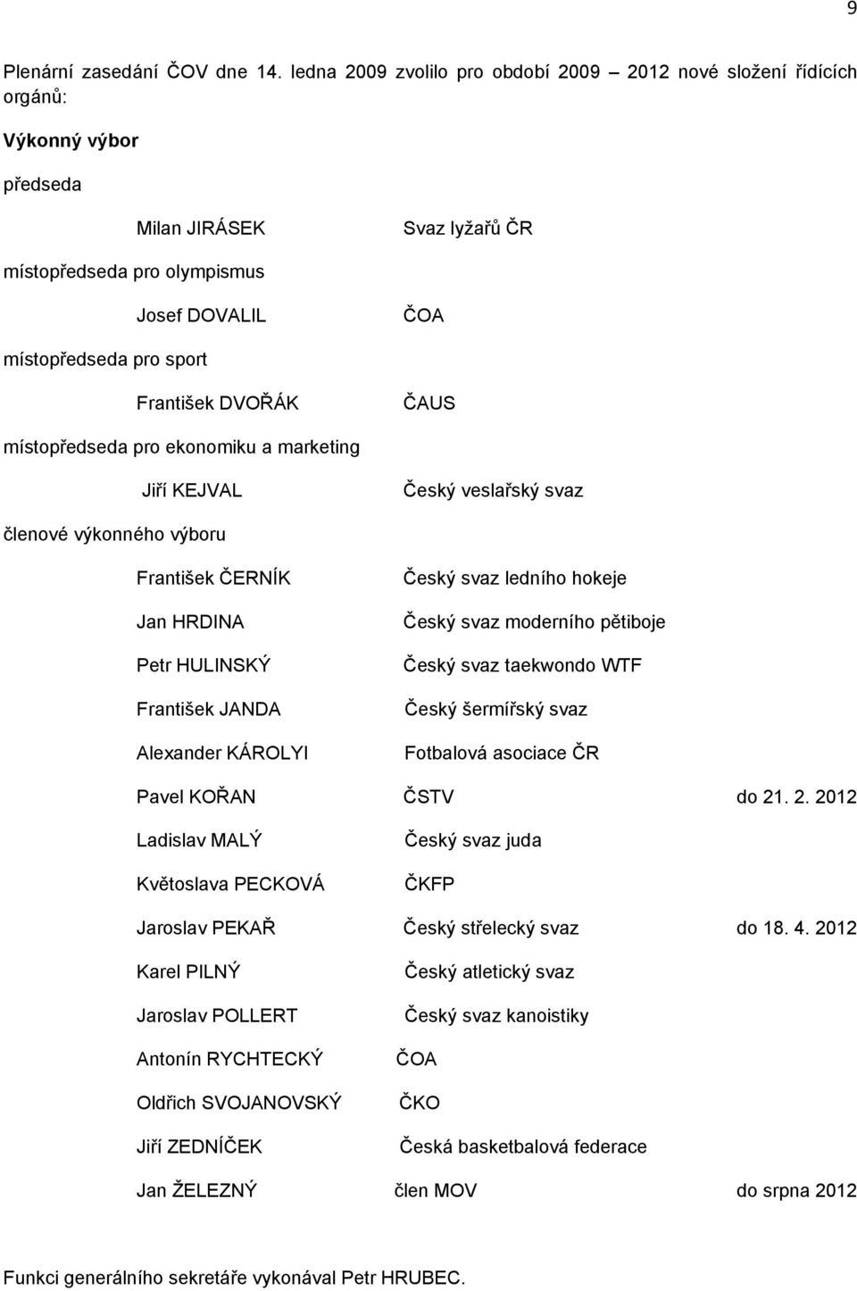 František DVOŘÁK ČAUS místopředseda pro ekonomiku a marketing Jiří KEJVAL Český veslařský svaz členové výkonného výboru František ČERNÍK Jan HRDINA Petr HULINSKÝ František JANDA Alexander KÁROLYI