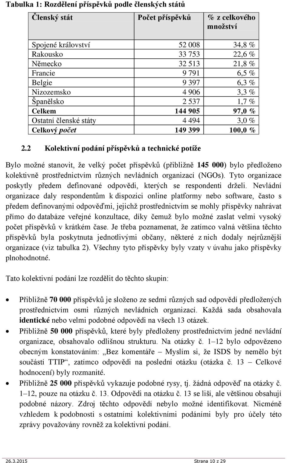 2 Kolektivní podání příspěvků a technické potíže Bylo možné stanovit, že velký počet příspěvků (přibližně 145 000) bylo předloženo kolektivně prostřednictvím různých nevládních organizací (NGOs).