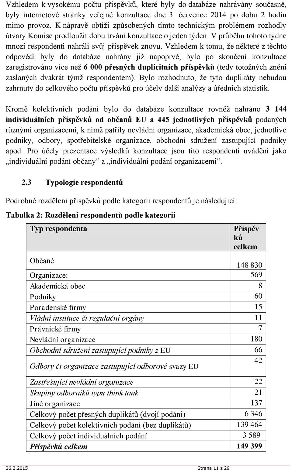 Vzhledem k tomu, že některé z těchto odpovědí byly do databáze nahrány již napoprvé, bylo po skončení konzultace zaregistrováno více než 6 000 přesných duplicitních příspěvků (tedy totožných znění