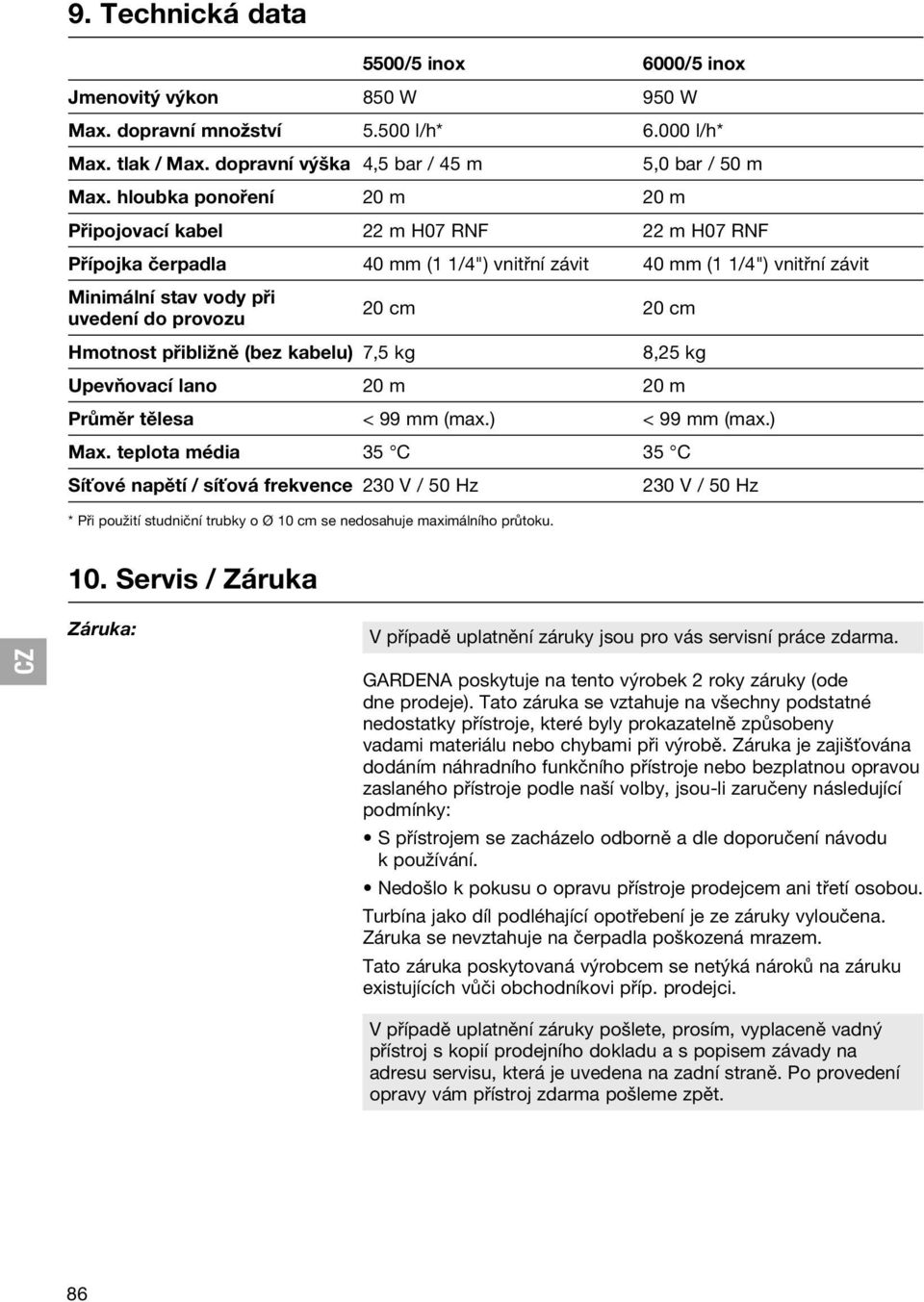 cm Hmotnost přibližně (bez kabelu) 7,5 kg 8,25 kg Upevňovací lano 20 m 20 m Průměr tělesa < 99 mm (max.) < 99 mm (max.) Max.