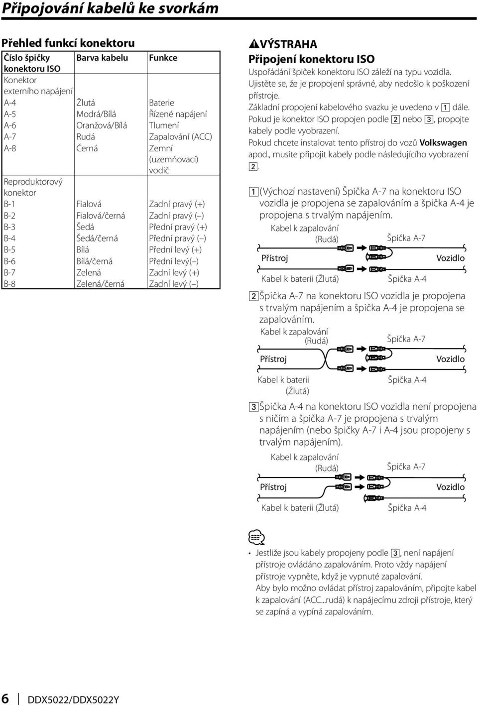 Přední pravý ( ) B-5 Bílá Přední levý (+) B-6 Bílá/černá Přední levý( ) B-7 Zelená Zadní levý (+) B-8 Zelená/černá Zadní levý ( ) 2VÝSTRAHA Připojení konektoru ISO Uspořádání špiček konektoru ISO