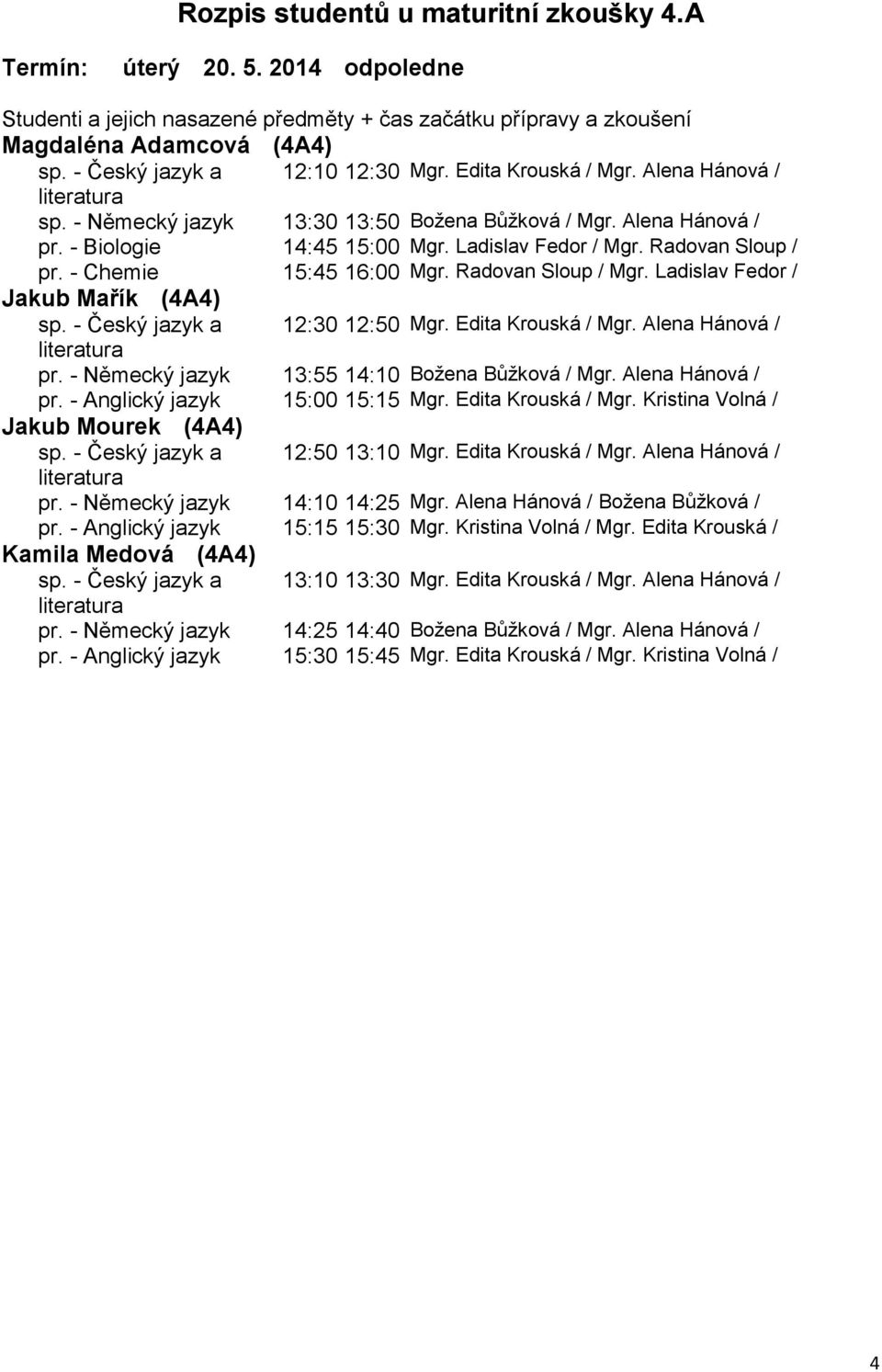 - Německý jazyk 13:55 14:10 Božena Bůžková Mgr. Alena Hánová pr. - Anglický jazyk 15:00 15:15 Mgr. Edita Krouská Mgr. Kristina Volná Jakub Mourek (4A4) 12:50 13:10 Mgr. Edita Krouská Mgr. Alena Hánová pr. - Německý jazyk 14:10 14:25 Mgr.