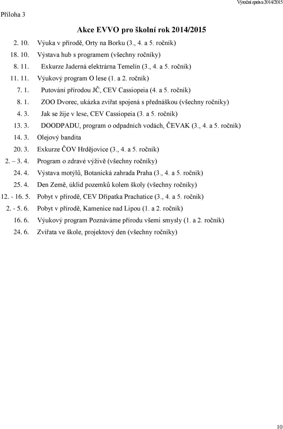 3. Jak se žije v lese, CEV Cassiopeia (3. a 5. ročník) 13. 3. DOODPADU, program o odpadních vodách, ČEVAK (3., 4. a 5. ročník) 14. 3. Olejový bandita 20. 3. Exkurze ČOV Hrdějovice (3., 4. a 5. ročník) 2.