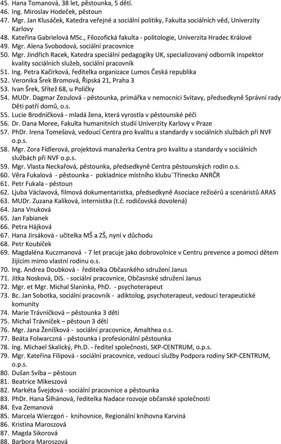 Alena Svobodová, sociální pracovnice 50. Mgr. Jindřich Racek, Katedra speciální pedagogiky UK, specializovaný odborník inspektor kvality sociálních služeb, sociální pracovník 51. Ing.