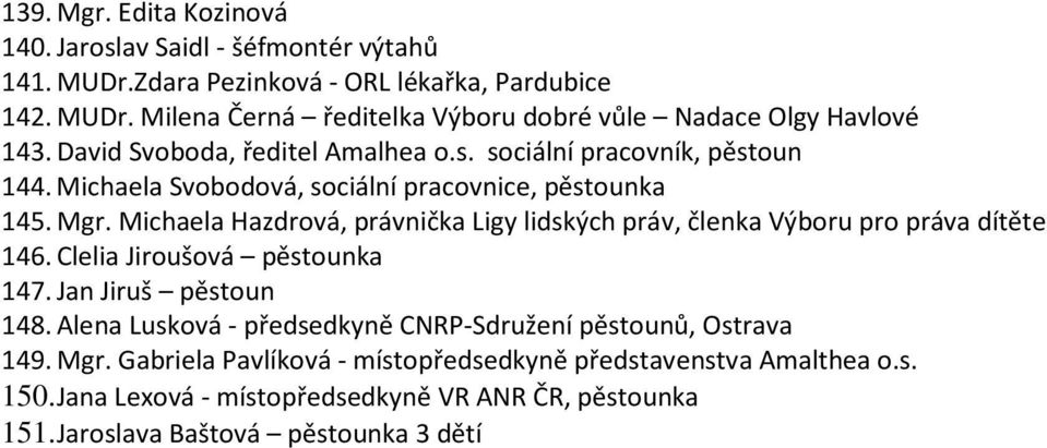 Michaela Hazdrová, právnička Ligy lidských práv, členka Výboru pro práva dítěte 146. Clelia Jiroušová pěstounka 147. Jan Jiruš pěstoun 148.