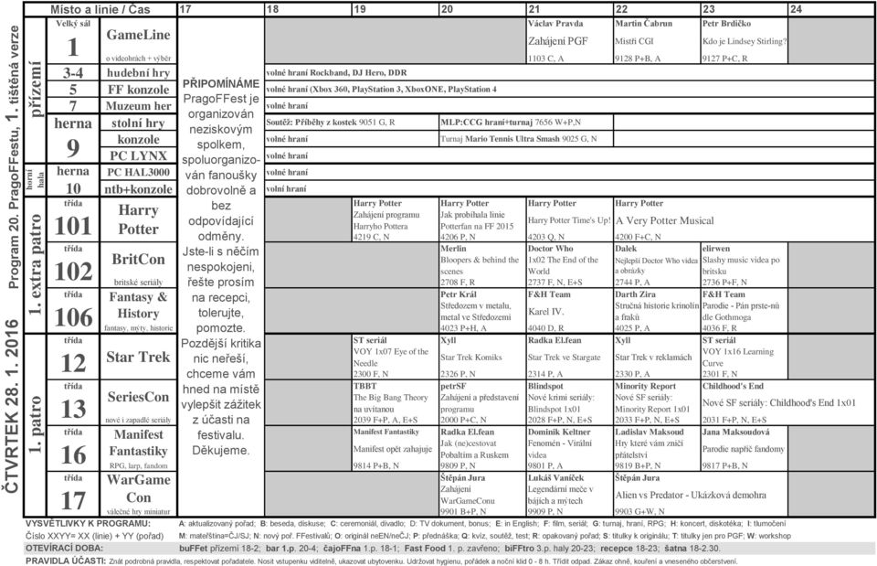 o videohrách + výběr 03 C, A 8 P+B, A 7 P+C, R 3-4 hudební hry volné hraní Rockband, DJ Hero, DDR PŘIPOMÍNÁME 5 FF konzole volné hraní (Xbox 360, PlayStation 3, XboxONE, PlayStation 4 PragoFFest je 7