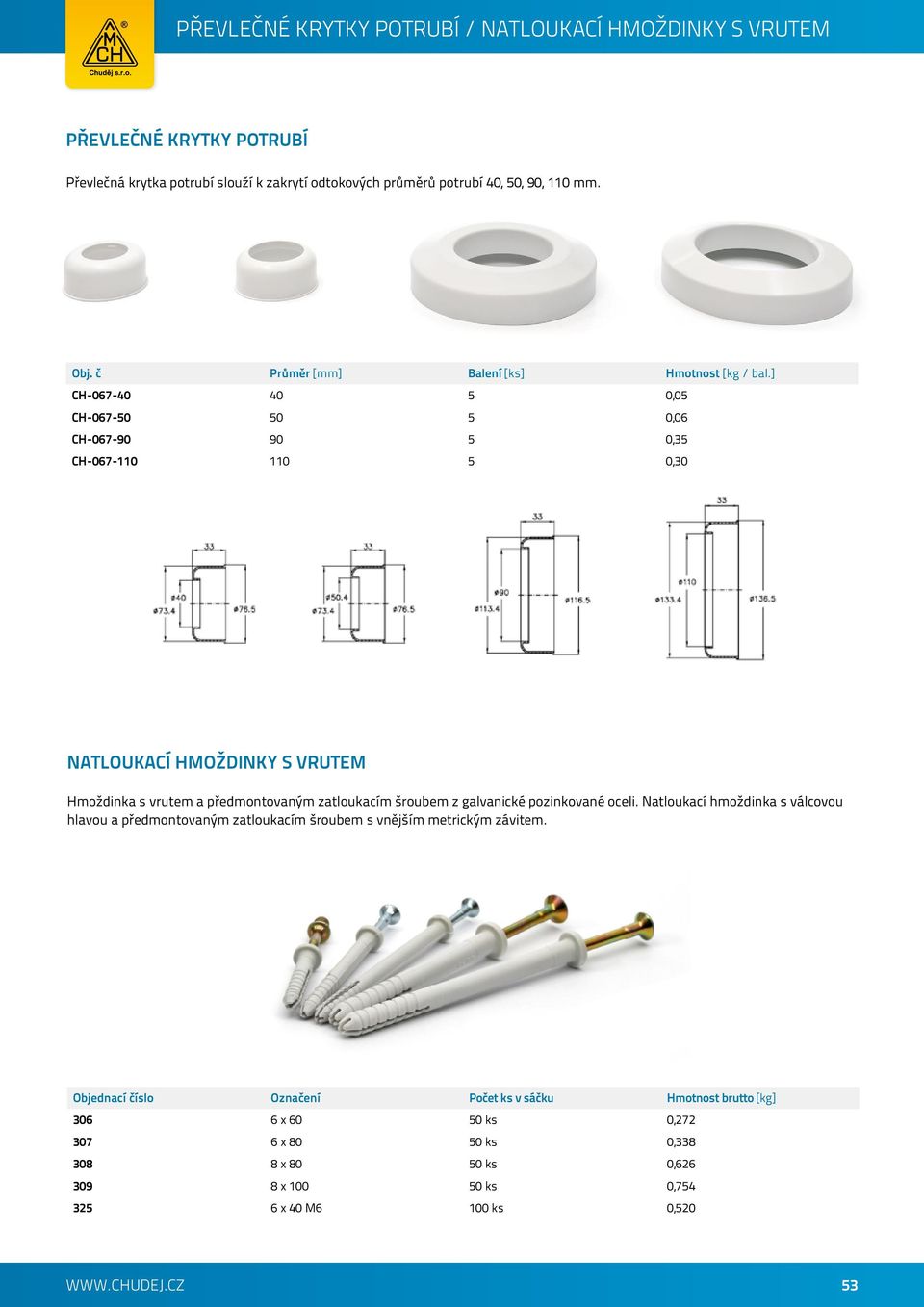 ] CH-067-40 40 5 0,05 CH-067-50 50 5 0,06 CH-067-90 90 5 0,35 CH-067-110 110 5 0,30 NATLOUKACÍ HMOŽDINKY S VRUTEM Hmoždinka s vrutem a předmontovaným zatloukacím šroubem z