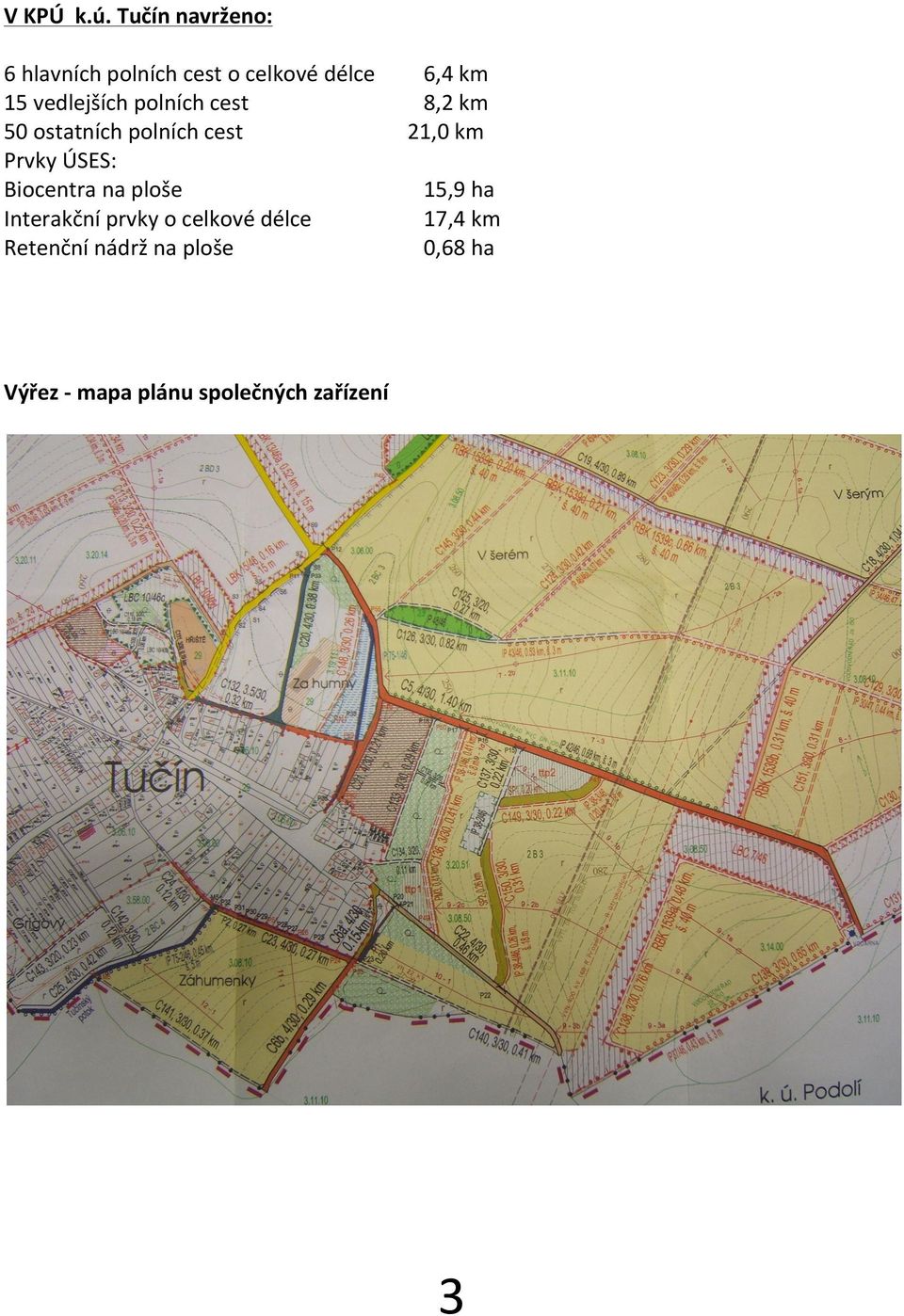 vedlejších polních cest 8,2 km 50 ostatních polních cest 21,0 km Prvky