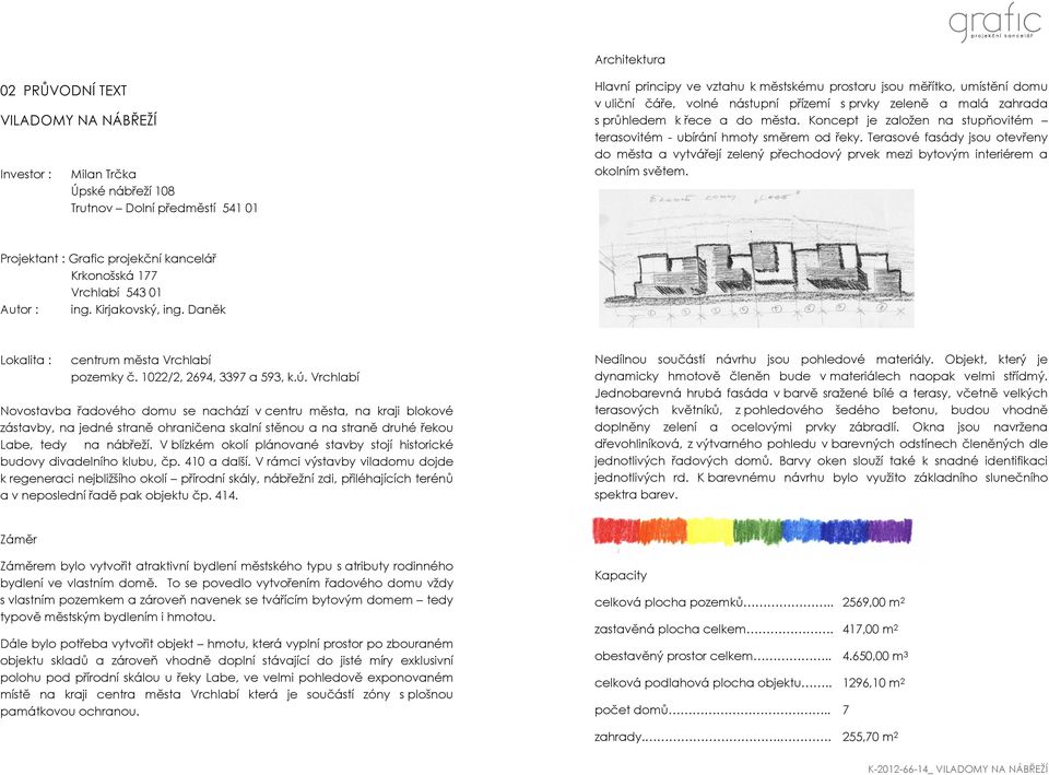 Terasové fasády jsou otevřeny do města a vytvářejí zelený přechodový prvek mezi bytovým interiérem a okolním světem. Projektant : Grafic projekční kancelář Krkonošská 177 Vrchlabí 543 01 Autor : ing.