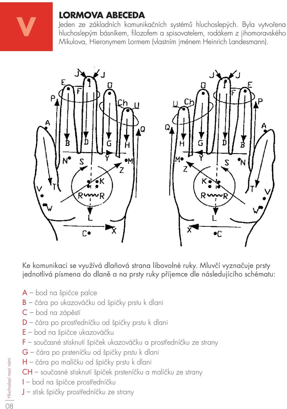 Ke komunikaci se využívá dlaňová strana libovolné ruky.