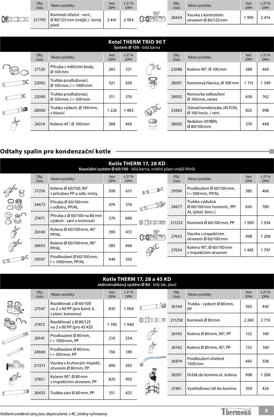 321 22088 Koleno 90, Ø 100 mm 388 469 22092 Trubka prodlužovací, Ø 100 mm, l = 1000 mm 521 630 28001 Komínová hlavice, Ø 100 mm 1 115 1 349 22090 Trubka prodlužovací, Ø 100 mm, l = 500 mm 311 376