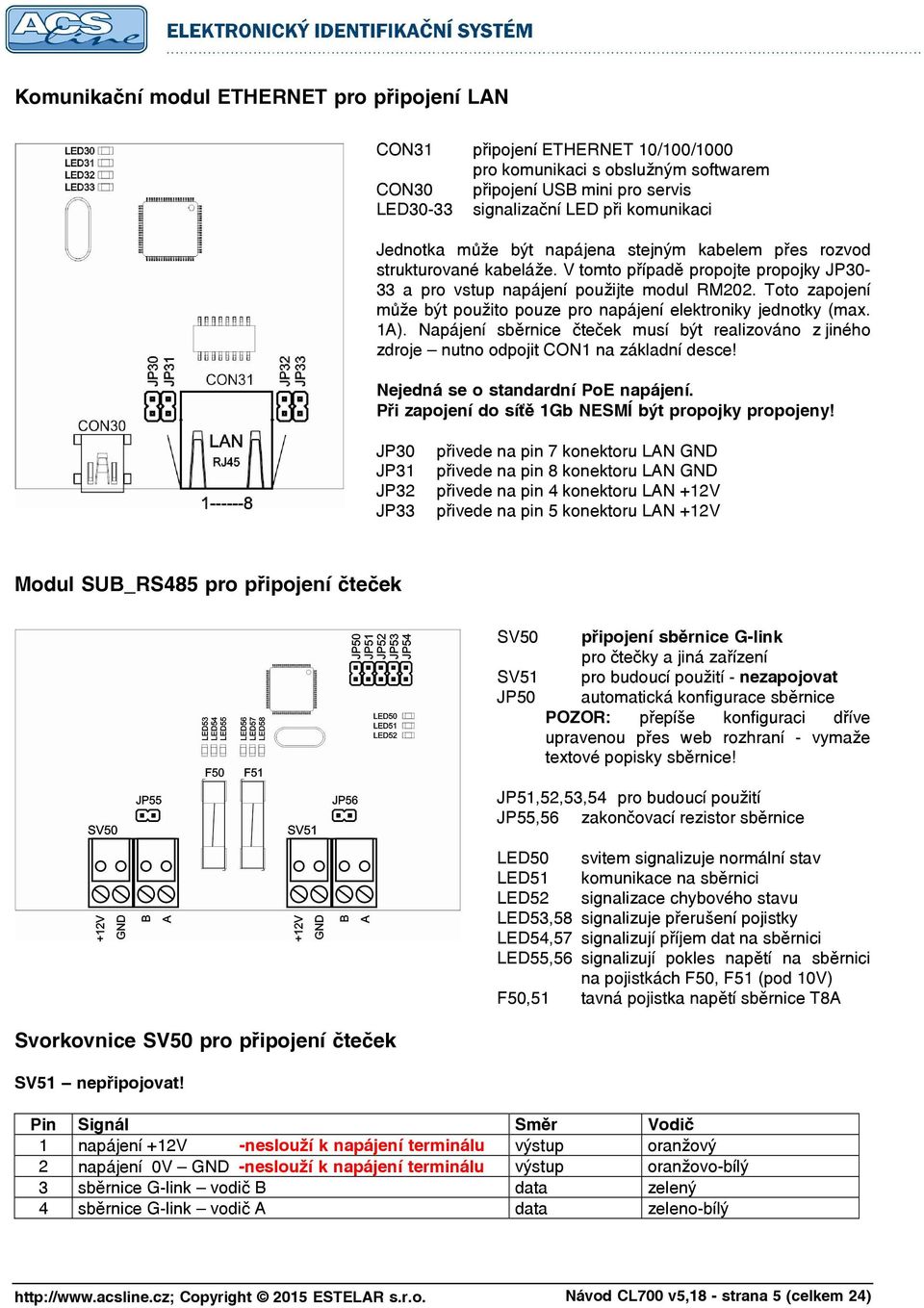 Toto zapojení může být použito pouze pro napájení elektroniky jednotky (max. 1A). Napájení sběrnice čteček musí být realizováno z jiného zdroje nutno odpojit CON1 na základní desce!