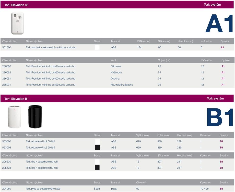 vzduchu Neutralizér zápachu 75 12 A1 Tork Elevation B1 B1 563000 Tork odpadkový koš 50 litrů ABS 629 389 289 1 B1 563008 Tork odpadkový koš 50 litrů ABS 629 389 289 1 B1 205630 Tork víko k