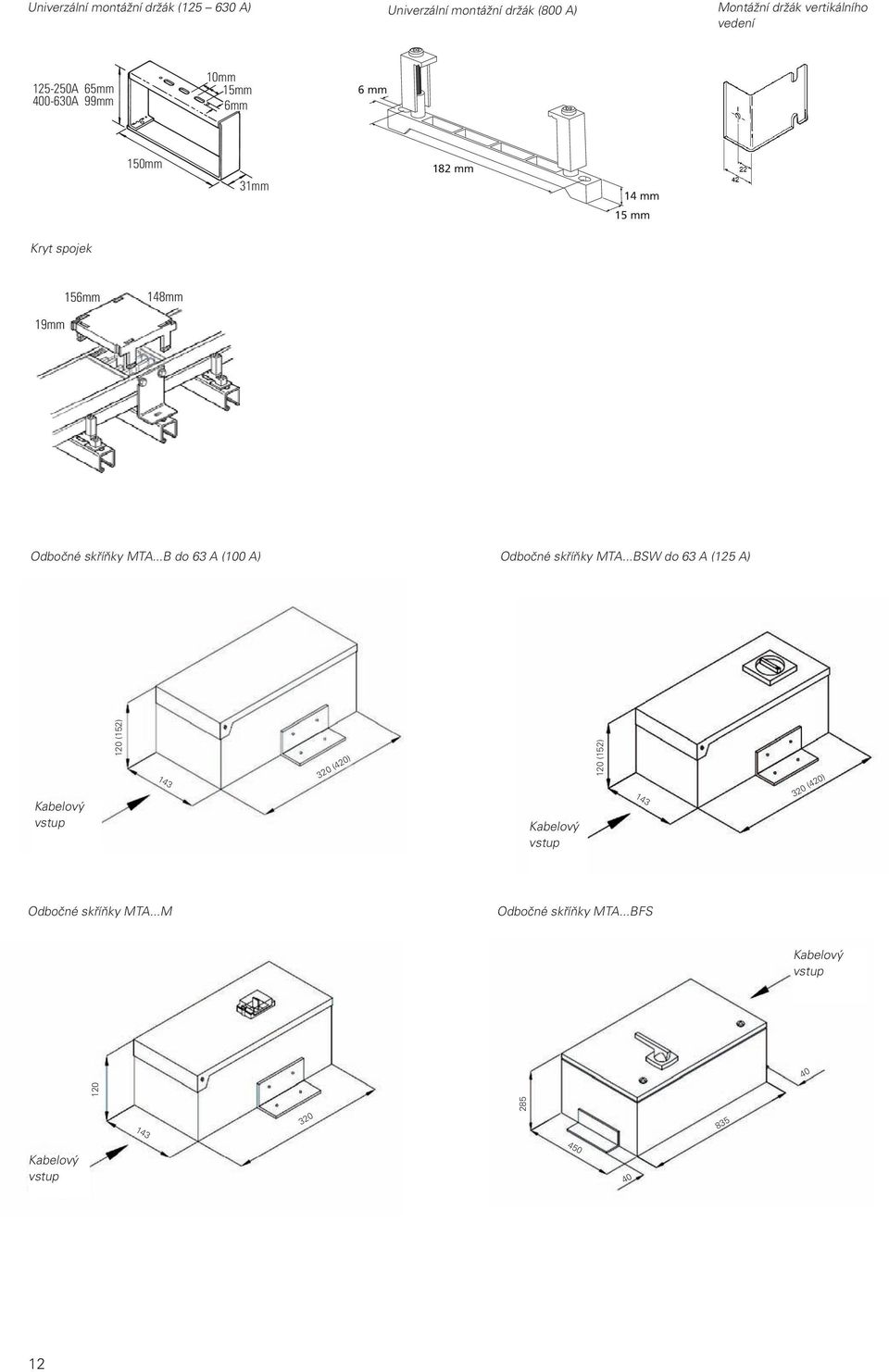 4mm Allen 400-630A 99mm key size 14 mm 150mm 15 mm Odbočné skříňky MTA...B do 63 A (100 A) Odbočné skříňky MTA.