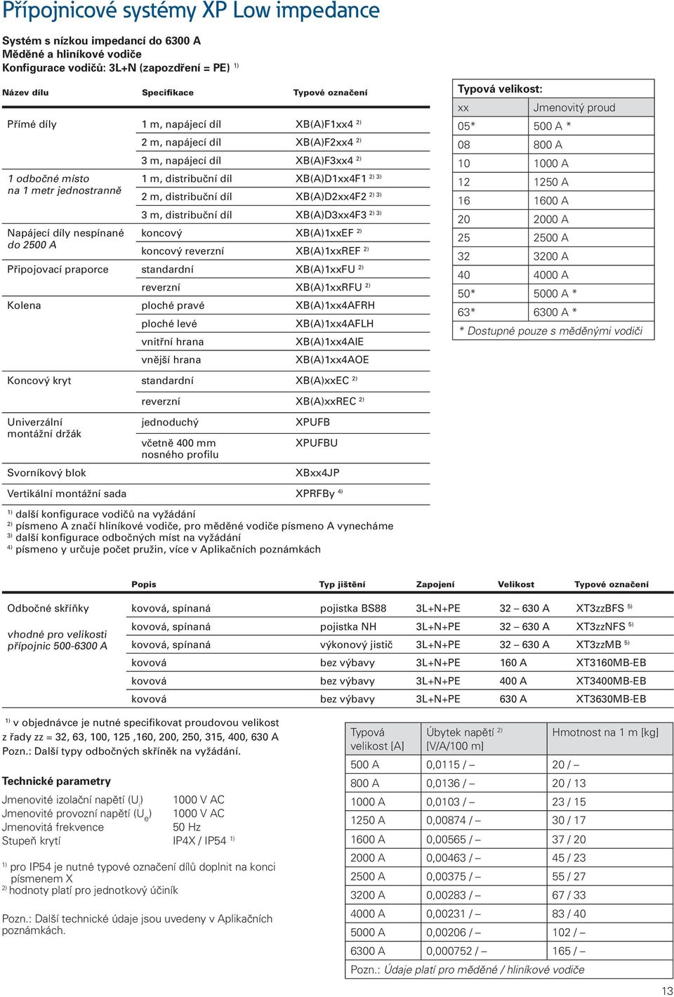 XB(A)D1xx4F1 2) 3) 2 m, distribuční díl XB(A)D2xx4F2 2) 3) 3 m, distribuční díl XB(A)D3xx4F3 koncový XB(A)1xxEF 2) koncový reverzní XB(A)1xxREF 2) Připojovací praporce standardní XB(A)1xxFU 2)