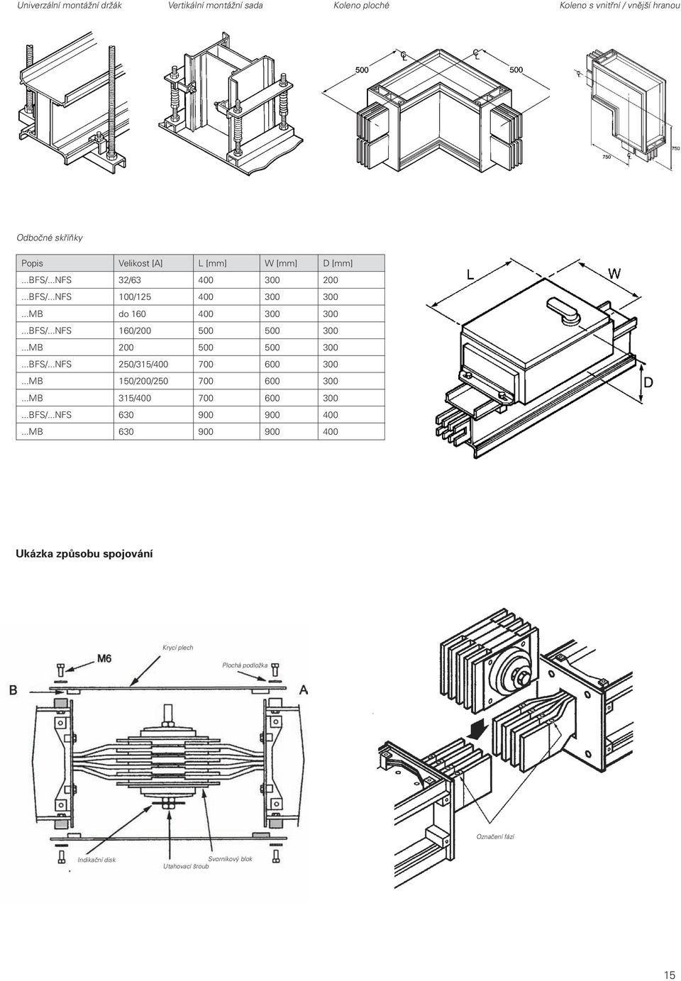 ..MB 200 500 500 300...BFS/...NFS 250/315/400 700 600 300...MB 150/200/250 700 600 300...MB 315/400 700 600 300...BFS/...NFS 630 900 900 400.