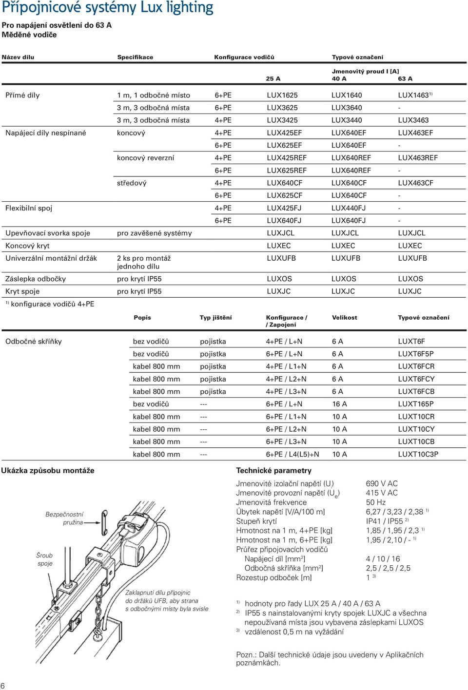 LUX625EF LUX640EF - koncový reverzní 4+PE LUX425REF LUX640REF LUX463REF 6+PE LUX625REF LUX640REF - středový 4+PE LUX640CF LUX640CF LUX463CF 6+PE LUX625CF LUX640CF - Flexibilní spoj 4+PE LUX425FJ