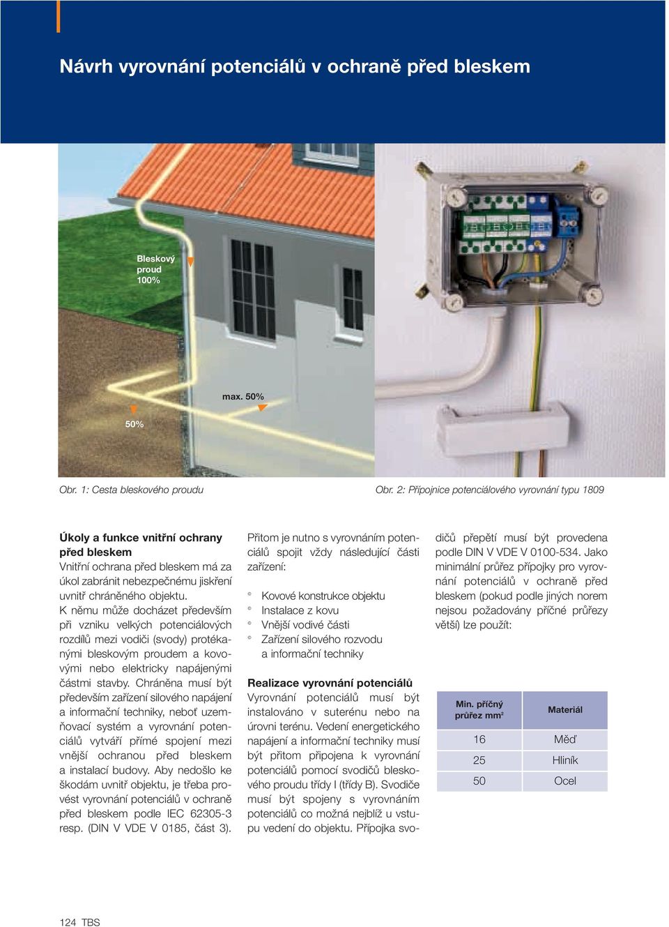 K nûmu mûïe docházet pfiedev ím pfii vzniku velk ch potenciálov ch rozdílû mezi vodiãi (svody) protékan mi bleskov m proudem a kovov mi nebo elektricky napájen mi ãástmi stavby.