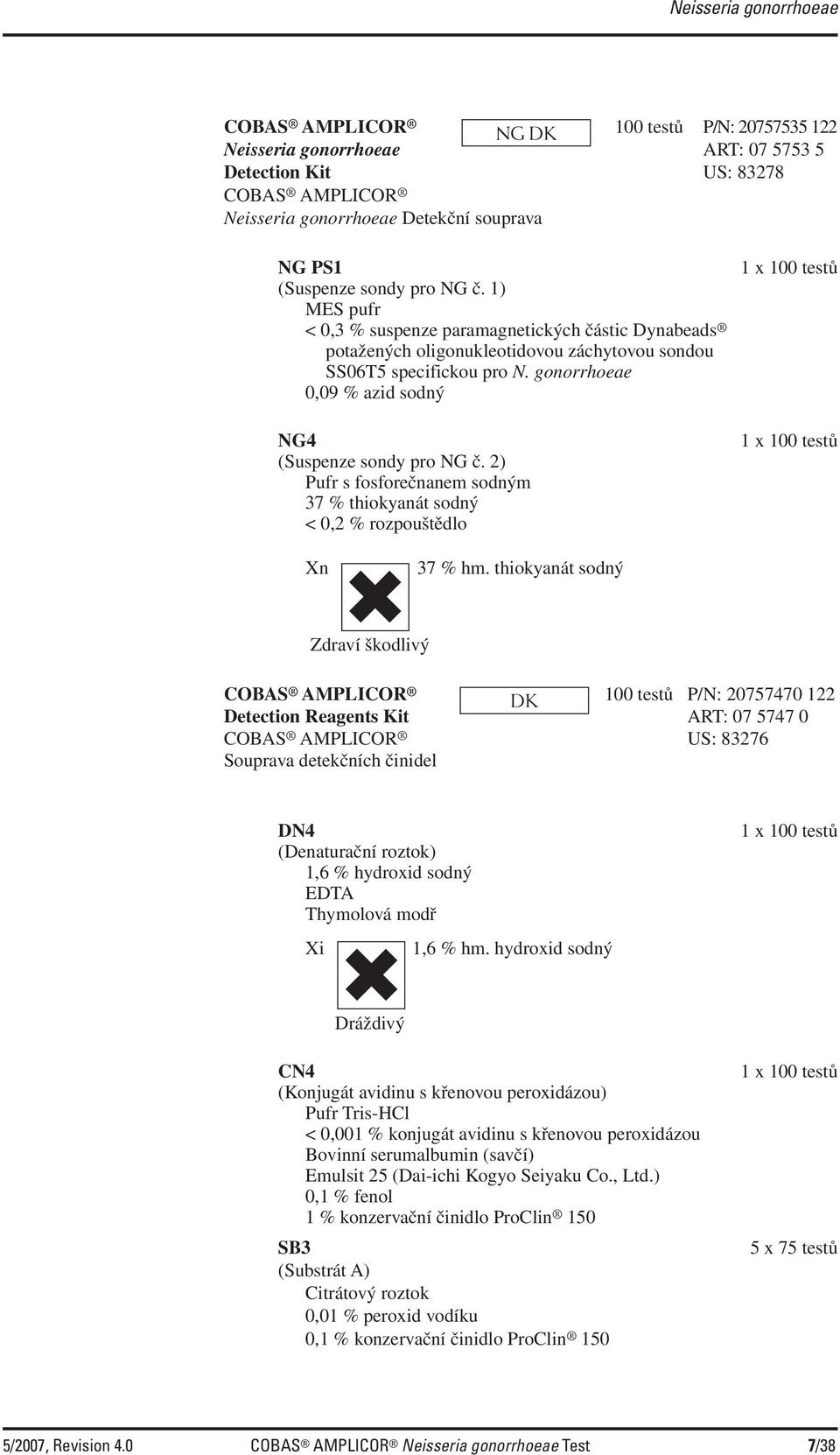 gonorrhoeae 0,09 % azid sodný NG4 (Suspenze sondy pro NG č. 2) Pufr s fosforečnanem sodným 37 % thiokyanát sodný < 0,2 % rozpouštědlo 1 x 100 testů 1 x 100 testů Xn 37 % hm.