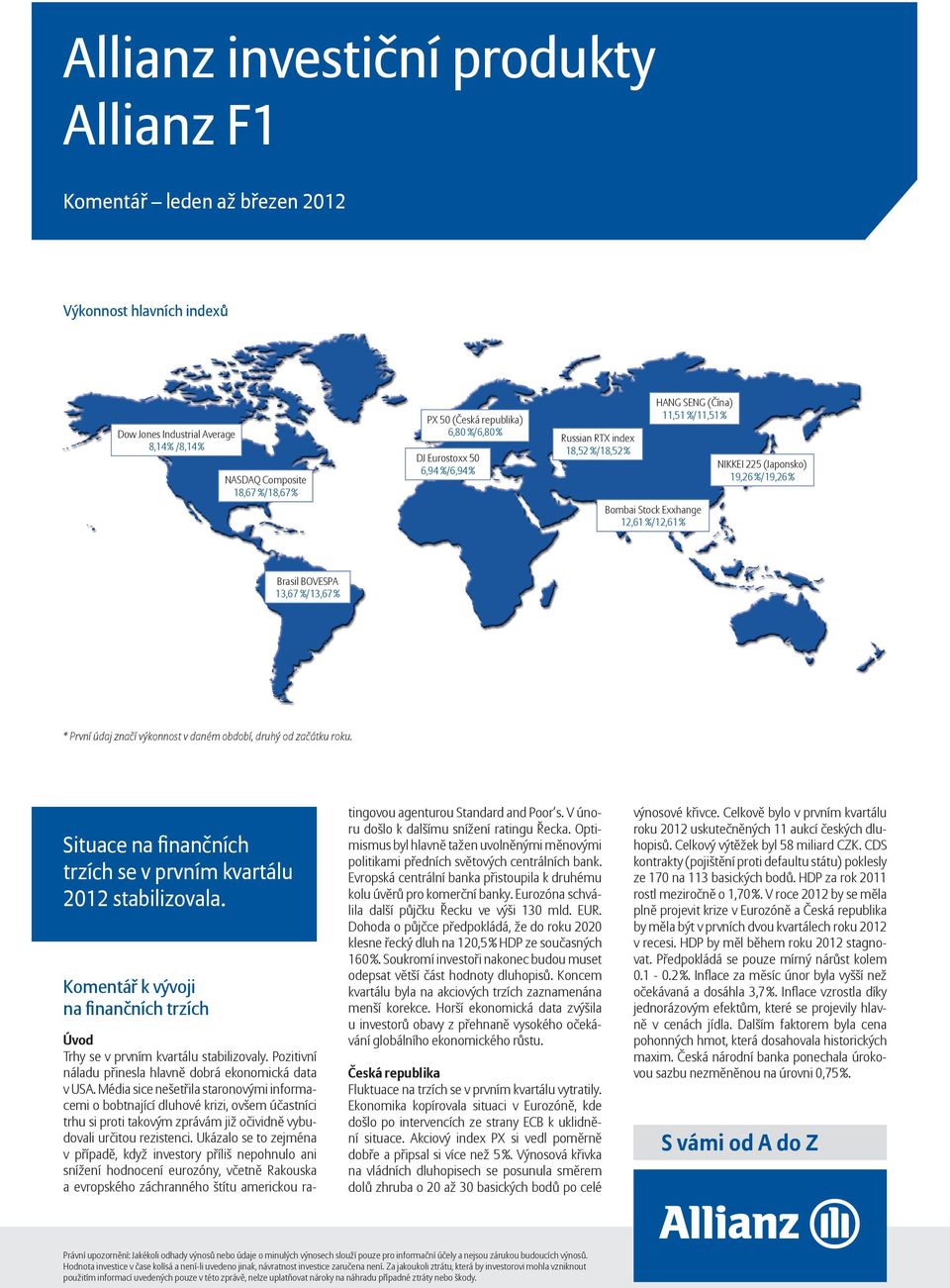 údaj značí výkonnost v daném období, druhý od začátku roku. Situace na finančních trzích se v prvním kvartálu 2012 stabilizovala.