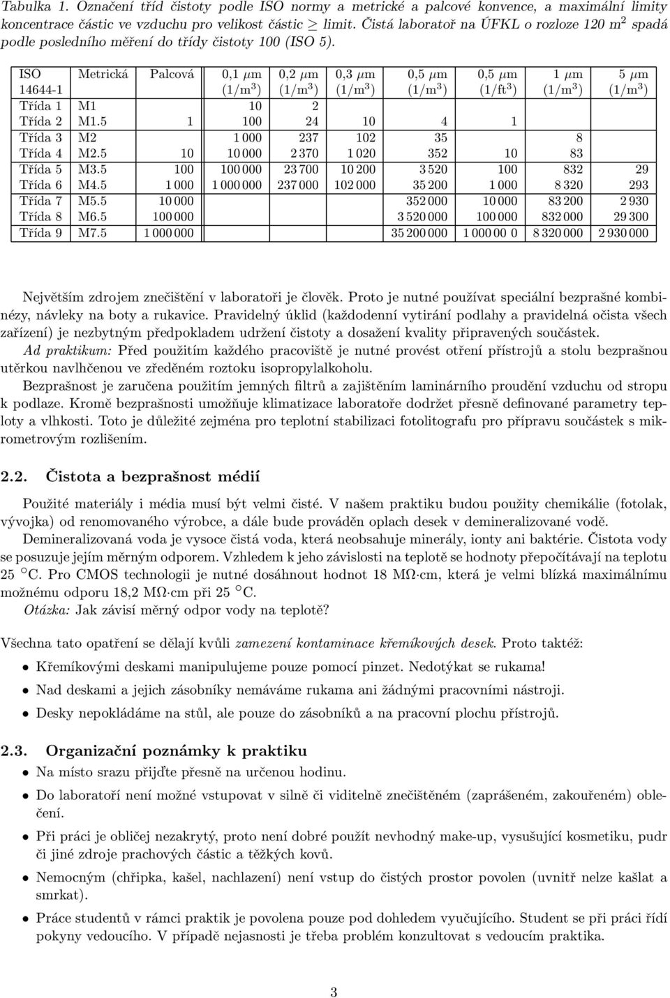 ISO Metrická Palcová 0,1 µm 0,2 µm 0,3 µm 0,5 µm 0,5 µm 1 µm 5 µm 14644-1 (1/m 3 ) (1/m 3 ) (1/m 3 ) (1/m 3 ) (1/ft 3 ) (1/m 3 ) (1/m 3 ) Třída 1 M1 10 2 Třída 2 M1.