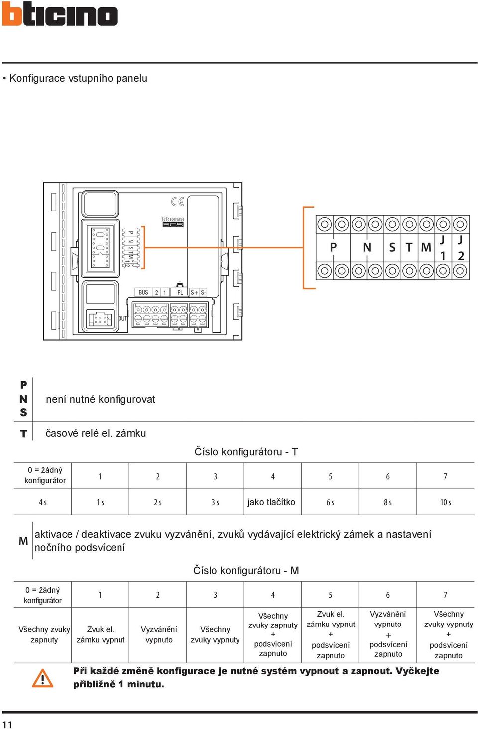 zámek a nastavení nočního podsvícení 0 = žádný konfigurátor Všechny zvuky zapnuty Číslo konfigurátoru - M 3 4 5 6 7 Zvuk el.