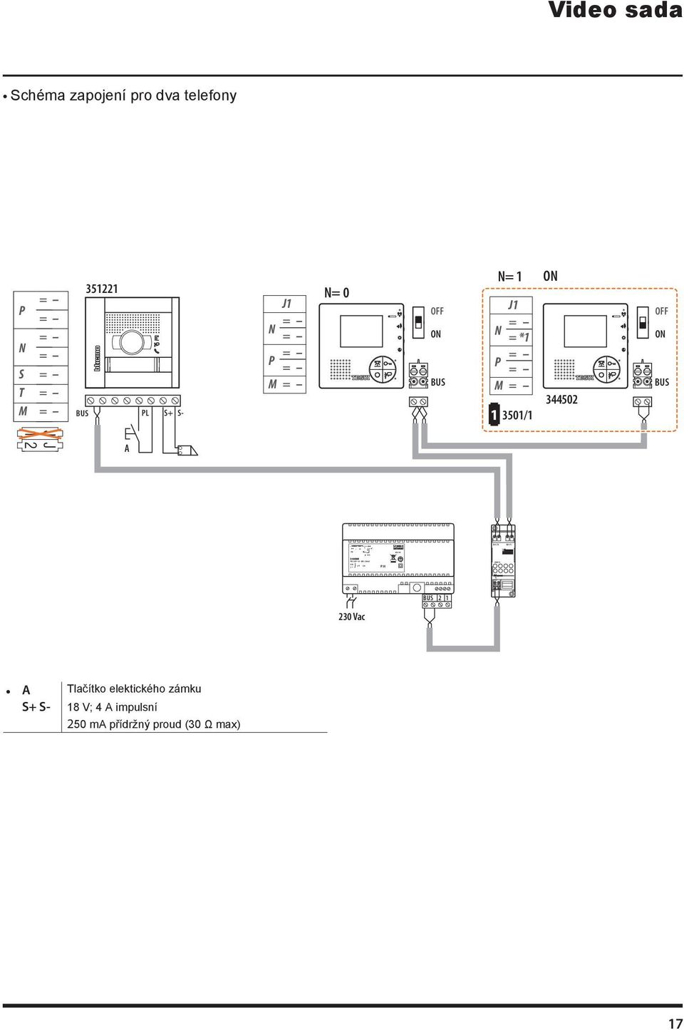 N P M N= 0 N= J N = * P M 350/ 34450 A } IP30 30 Vac A Tlačítko