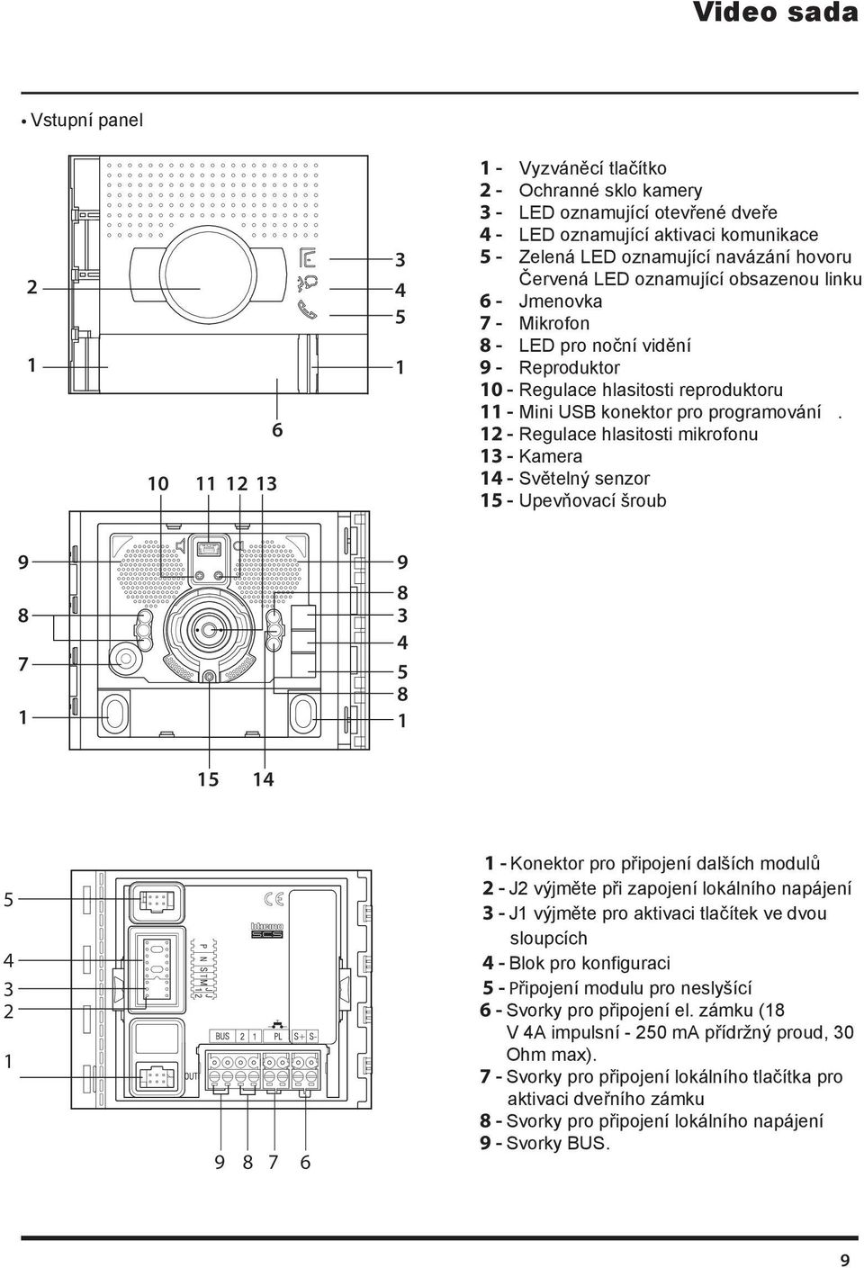 - Regulace hlasitosti mikrofonu 3 - Kamera 4 - Světelný senzor 5 - Upevňovací šroub 9 8 7 9 8 3 4 5 8 5 4 5 4 3 9 8 7 6 - Konektor pro připojení dalších modulů - J výjměte při zapojení lokálního