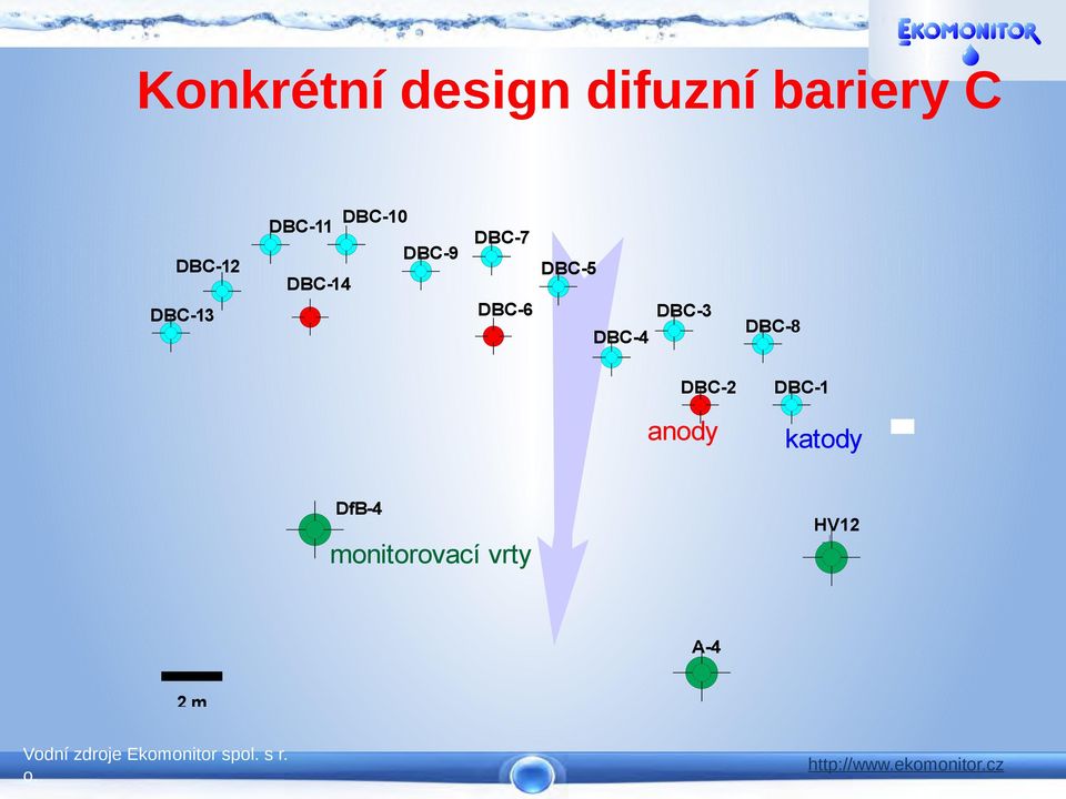 DBC-6 DBC-5 DBC-4 DBC-3 DBC-8 DBC-2 DBC-1