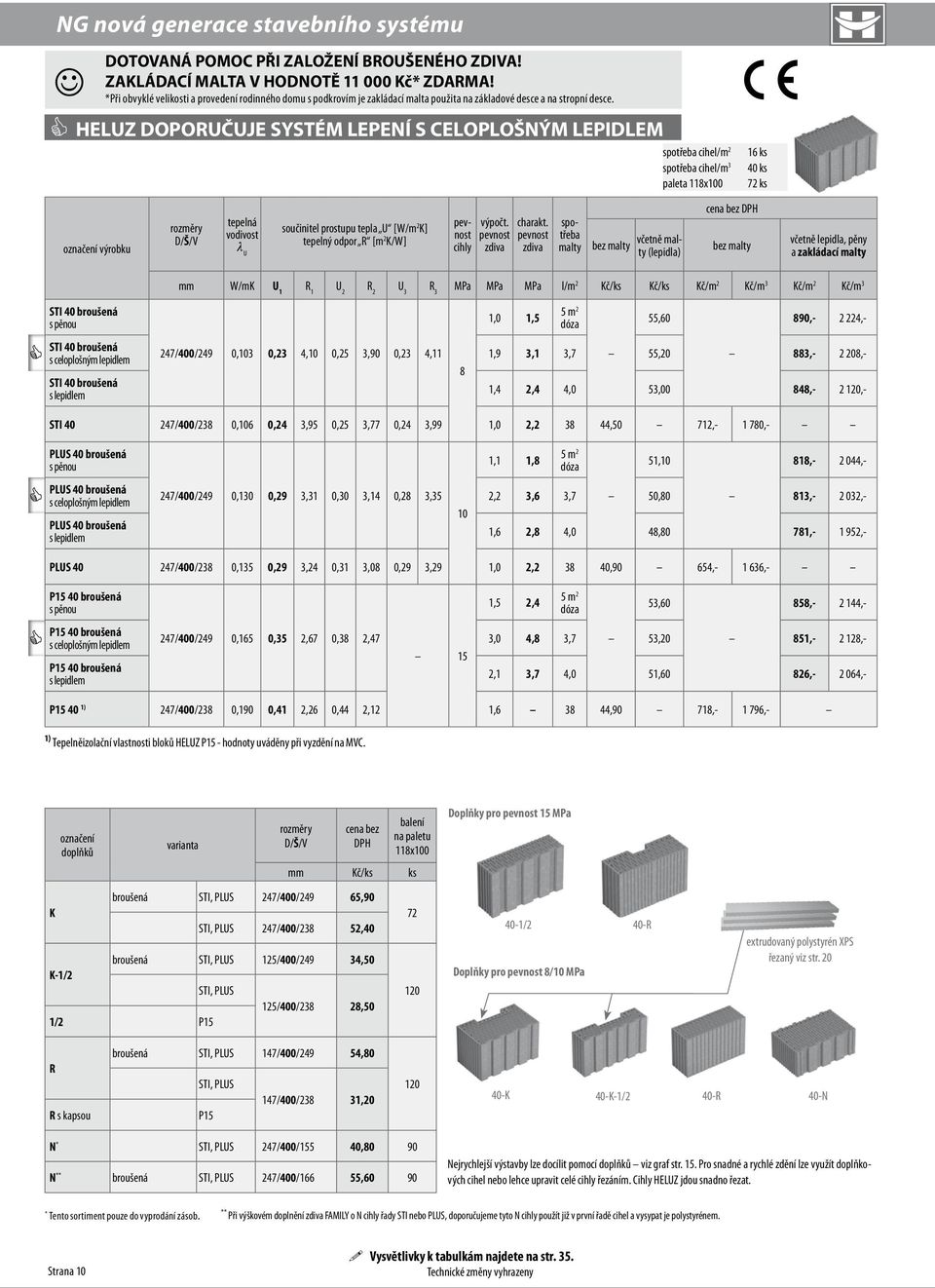 HELUZ doporučuje systém lepení spotřeba cihel/m 2 spotřeba cihel/m 3 paleta 118x100 16 ks 40 ks 72 ks výrobku tepelná vodivost součinitel prostupu tepla U [W/m 2 K] l tepelný odpor R [m 2 K/W] U