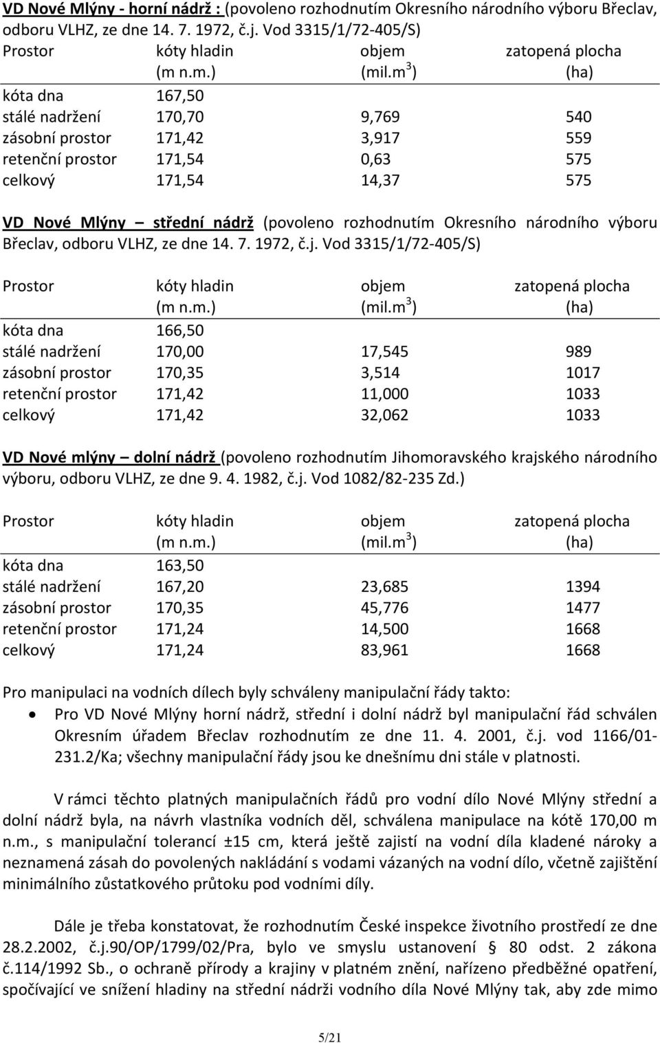 Okresního národního výboru Břeclav, odboru VLHZ, ze dne 14. 7. 1972, č.j. Vod 3315/1/72-405/S) Prostor kóty hladin objem zatopená plocha (m n.m.) (mil.