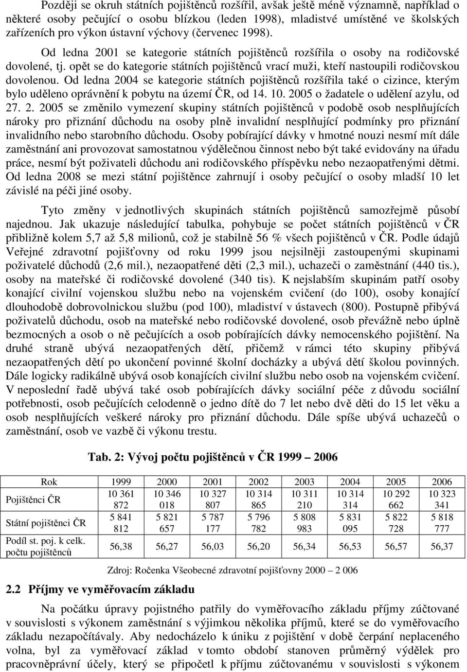 opět se do kategorie státních pojištěnců vrací muži, kteří nastoupili rodičovskou dovolenou.