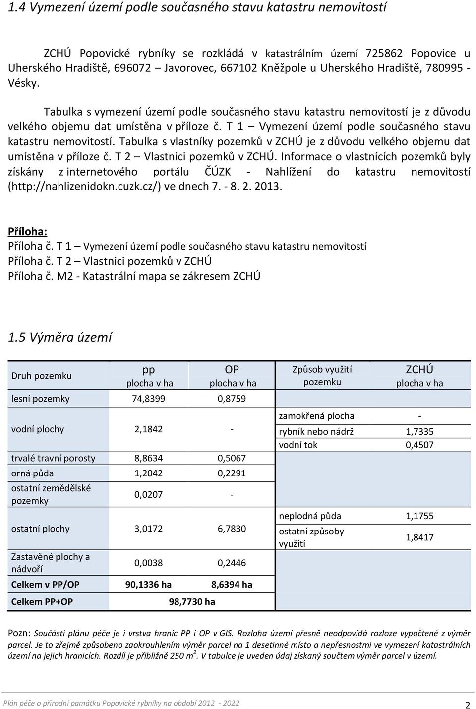 T 1 Vymezení území podle současného stavu katastru nemovitostí. Tabulka s vlastníky pozemků v ZCHÚ je z důvodu velkého objemu dat umístěna v příloze č. T 2 Vlastnici pozemků v ZCHÚ.