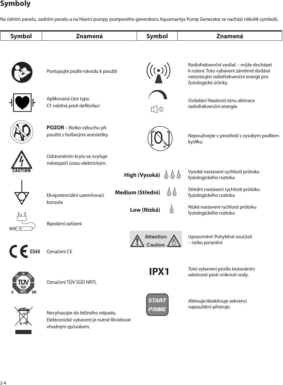 Toto vybavení záměrně dodává neionizující radiofrekvenční energii pro fyziologické účinky. Aplikovaná část typu CF odolná proti defibrilaci Ovládání hlasitosti tónu aktivace radiofrekvenční energie.