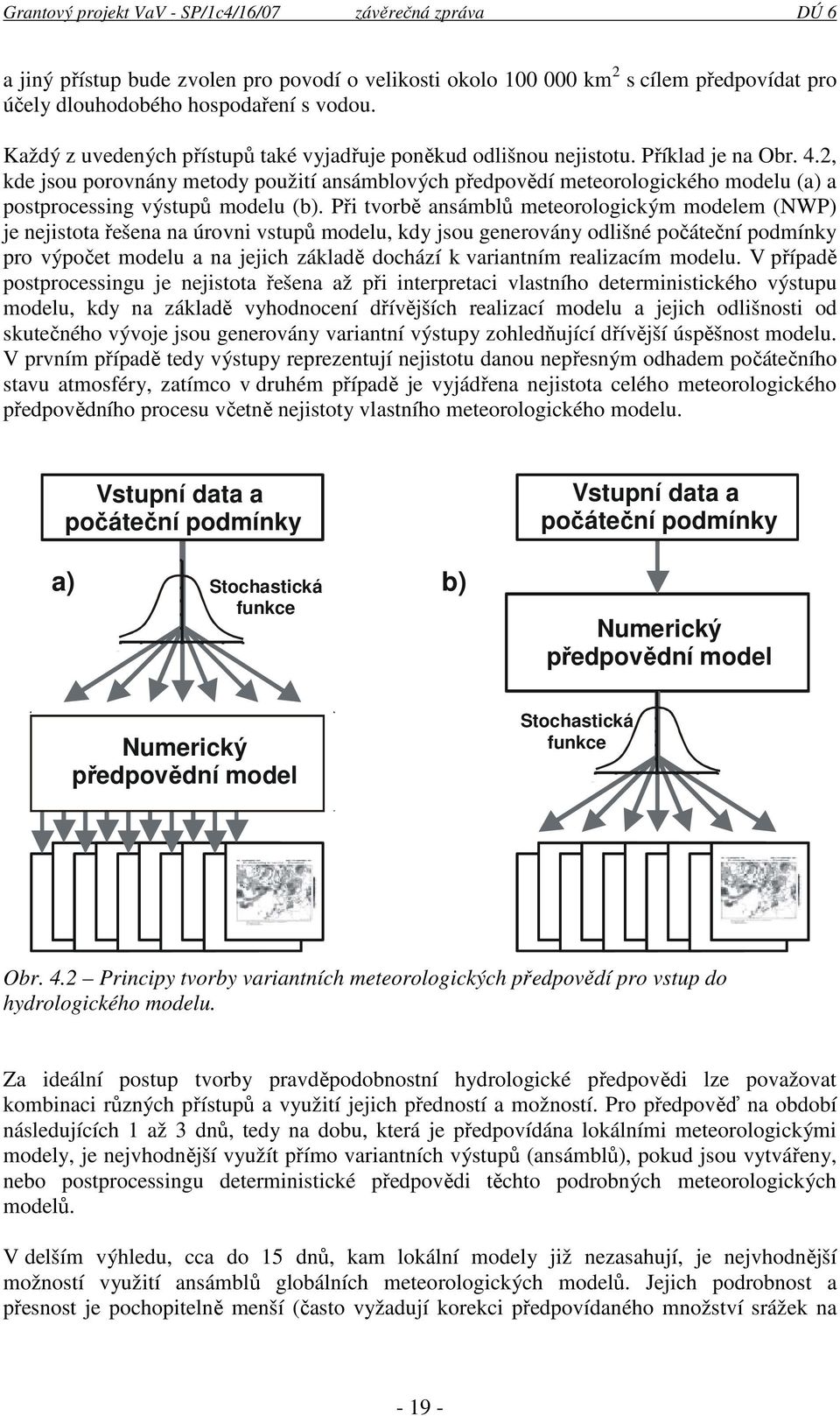 2, kde jsou porovnány metody použití ansámblových předpovědí meteorologického modelu (a) a postprocessing výstupů modelu (b).