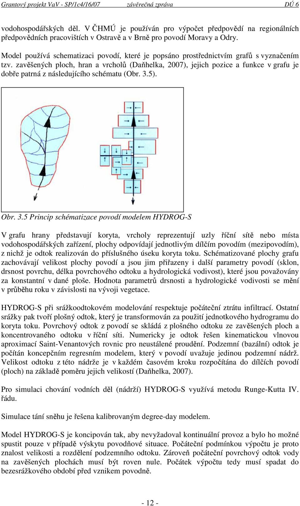 zavěšených ploch, hran a vrcholů (Daňhelka, 2007), jejich pozice a funkce v grafu je dobře patrná z následujícího schématu (Obr. 3.