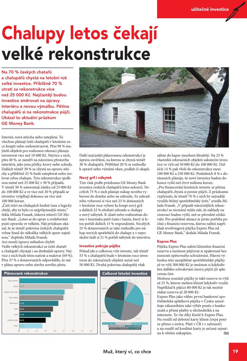 To všechno plánují čeští chalupáři v letošním roce koupit nebo zrekonstruovat. Přes 90 % majitelů objektů pro rodinnou rekreaci plánuje investovat více než 10 000 Kč.