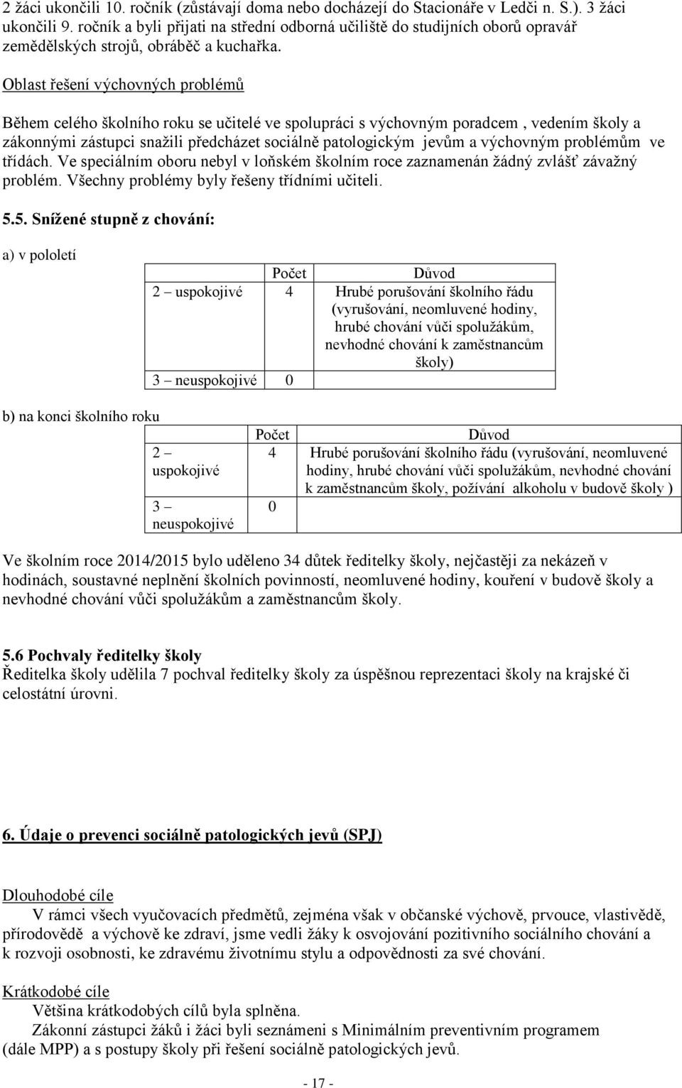 Oblast řešení výchovných problémů Během celého školního roku se učitelé ve spolupráci s výchovným poradcem, vedením školy a zákonnými zástupci snažili předcházet sociálně patologickým jevům a