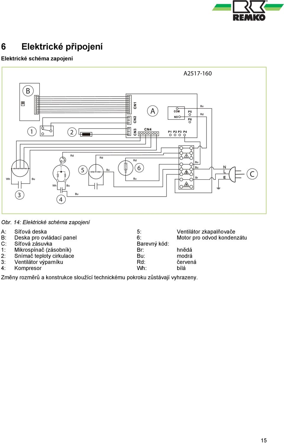 (zásobník) 2: Snímač teploty cirkulace 3: Ventilátor výparníku 4: Kompresor 5: Ventilátor zkapalňovače 6: Motor