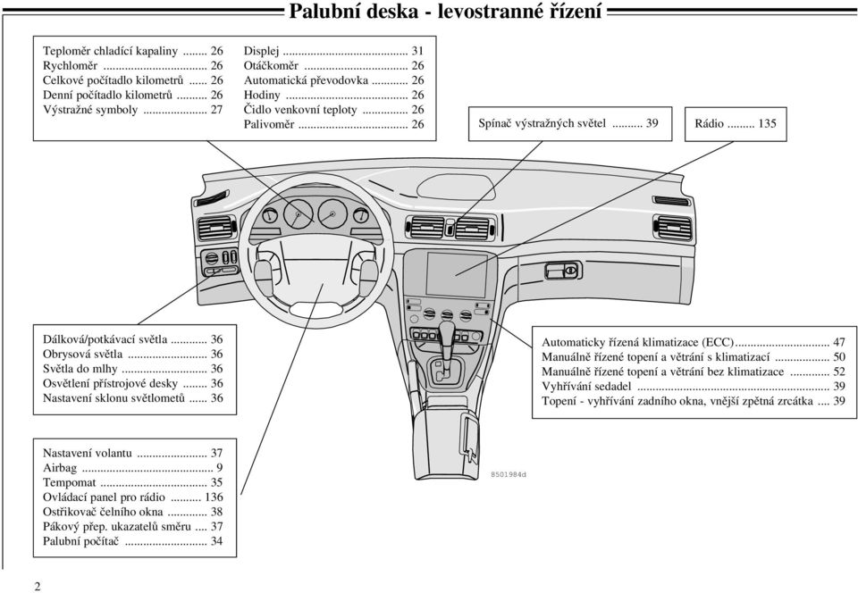 .. 36 Světla do mlhy... 36 Osvětlení přístrojové desky... 36 Nastavení sklonu světlometů... 36 Automaticky řízená klimatizace (ECC)... 47 Manuálně řízené topení a větrání s klimatizací.