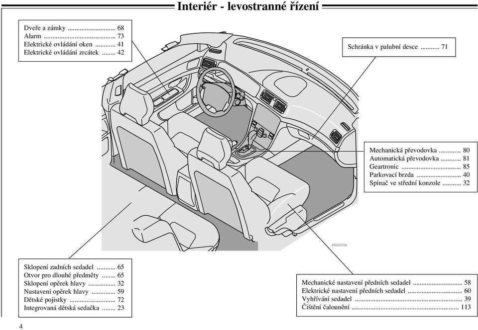 .. 32 8502000d Sklopení zadních sedadel... 65 Otvor pro dlouhé předměty... 65 Sklopení opěrek hlavy... 32 Nastavení opěrek hlavy... 59 Dětské pojistky.